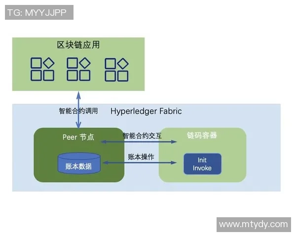 游戏生命周期管理策略:应对热门游戏衰退的全面预案与应对措施